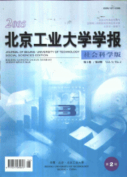 <table><tr><td><font color=blue>ҵѧѧ(ѧ)</font></td></tr></table>