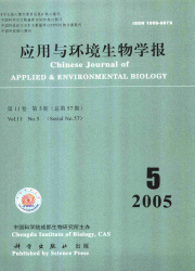 <table><tr><td><font color=blue>Ӧ뻷ѧ</font></td></tr></table>