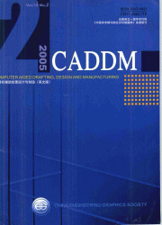 <table><tr><td><font color=blue>Visual Computing for Industry, Biomedicine, and Art(ҽյĿӼ(Ӣ))</font></td></tr></table>
