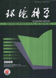 <table><tr><td><font color=blue>ѧ</font></td></tr></table>
