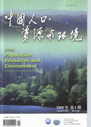 <table><tr><td><font color=blue>й˿ڡԴ뻷</font></td></tr></table>
