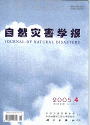 <table><tr><td><font color=blue>Ȼֺѧ</font></td></tr></table>